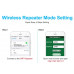 WI-FI підсилювач сигналу, Wi-Fi REPEATER 300Mb